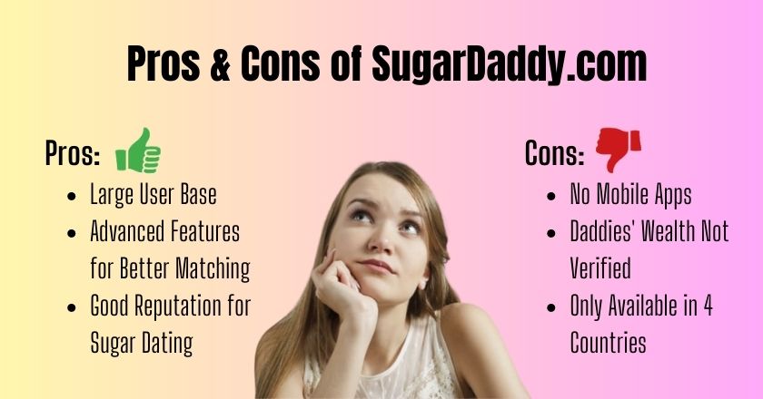 Pros and Cons of SugarDaddy.com